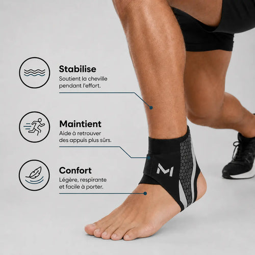 Chevillère compression KOVRA portée pendant effort sportif légende produit